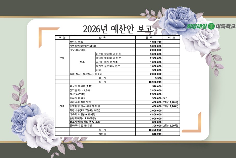 대륙학교 총동문회 정기총회 사진 7